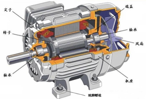 如何處理電機(jī)機(jī)體溫度過高的問題？——西安泰富西瑪電機(jī)（西安西瑪電機(jī)集團(tuán)股份有限公司）官方網(wǎng)站