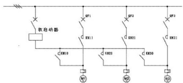 電機(jī)軟啟動(dòng)器工作原理、工藝流程、故障分析、接線圖——西安泰富西瑪電機(jī)（西安西瑪電機(jī)集團(tuán)股份有限公司）官方網(wǎng)站