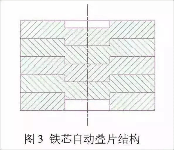 電機定轉子鐵芯零件的現(xiàn)代沖壓技術——西安泰富西瑪電機（西安西瑪電機集團股份有限公司）官方網(wǎng)站