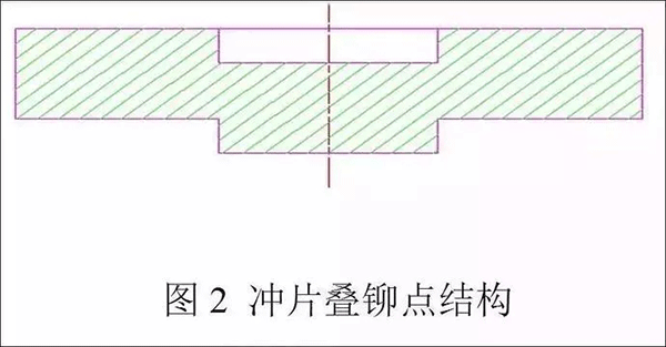 電機定轉子鐵芯零件的現(xiàn)代沖壓技術——西安泰富西瑪電機（西安西瑪電機集團股份有限公司）官方網(wǎng)站