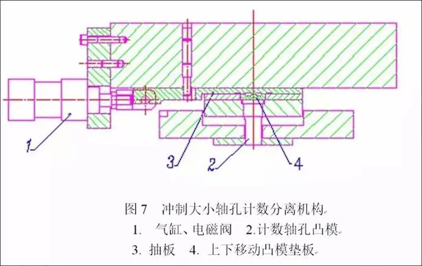 電機定轉子鐵芯零件的現(xiàn)代沖壓技術——西安泰富西瑪電機（西安西瑪電機集團股份有限公司）官方網(wǎng)站