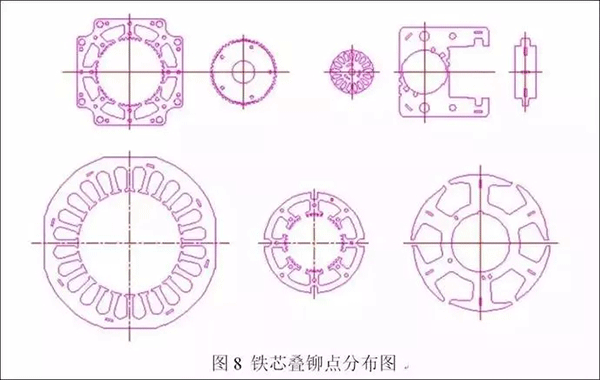 電機定轉子鐵芯零件的現(xiàn)代沖壓技術——西安泰富西瑪電機（西安西瑪電機集團股份有限公司）官方網(wǎng)站