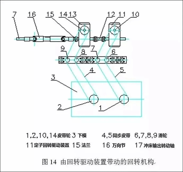 電機定轉子鐵芯零件的現(xiàn)代沖壓技術——西安泰富西瑪電機（西安西瑪電機集團股份有限公司）官方網(wǎng)站