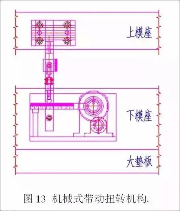 電機定轉子鐵芯零件的現(xiàn)代沖壓技術——西安泰富西瑪電機（西安西瑪電機集團股份有限公司）官方網(wǎng)站