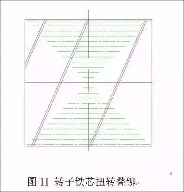 電機定轉子鐵芯零件的現(xiàn)代沖壓技術——西安泰富西瑪電機（西安西瑪電機集團股份有限公司）官方網(wǎng)站