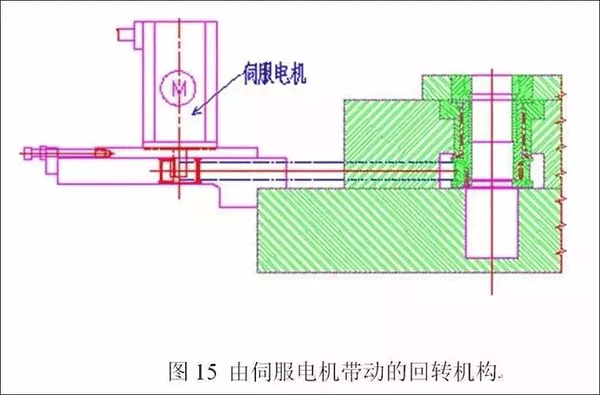 電機定轉子鐵芯零件的現(xiàn)代沖壓技術——西安泰富西瑪電機（西安西瑪電機集團股份有限公司）官方網(wǎng)站