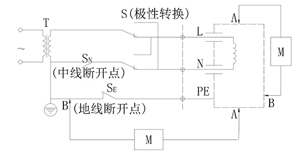 電機(jī)接觸電流要求和檢測(cè)——西安泰富西瑪電機(jī)（西安西瑪電機(jī)集團(tuán)股份有限公司）官方網(wǎng)站