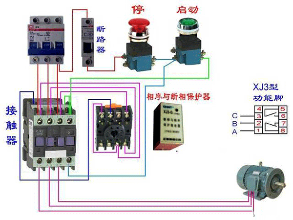 西安西瑪電機燒壞測量方法及預防。