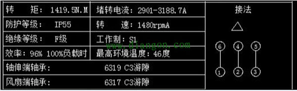 為您詳細(xì)圖解三相異步電動(dòng)機(jī)接線(xiàn)方式。