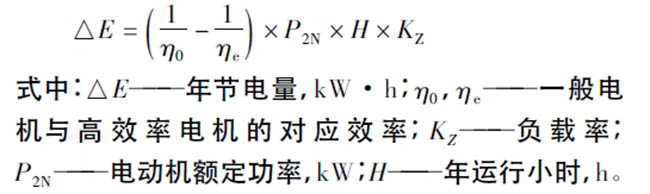 西瑪電機在鹽化工企業(yè)如何實現(xiàn)節(jié)能？