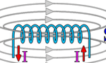 17張經(jīng)典動(dòng)態(tài)圖為您解析電動(dòng)機(jī)運(yùn)行原理?！靼膊﹨R儀器儀表有限公司